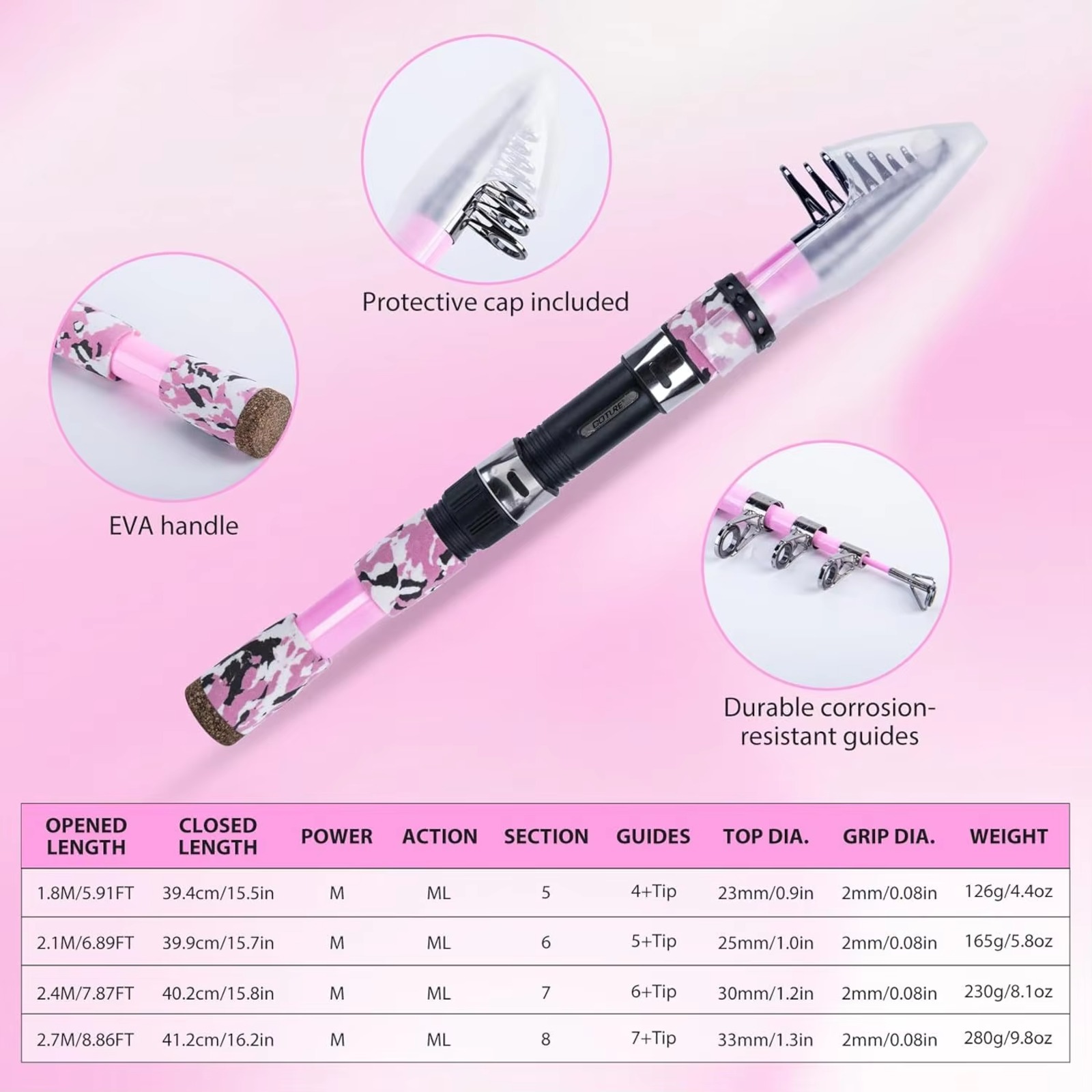 Goture Pink Fishing Rod and Re - Fishing Rod Spinning recension och pris